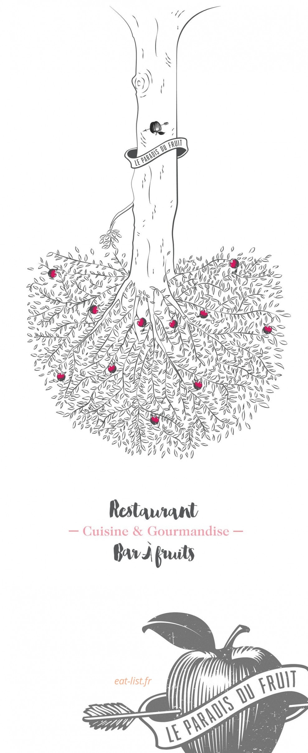 Le paradis du fruit — carte page 1