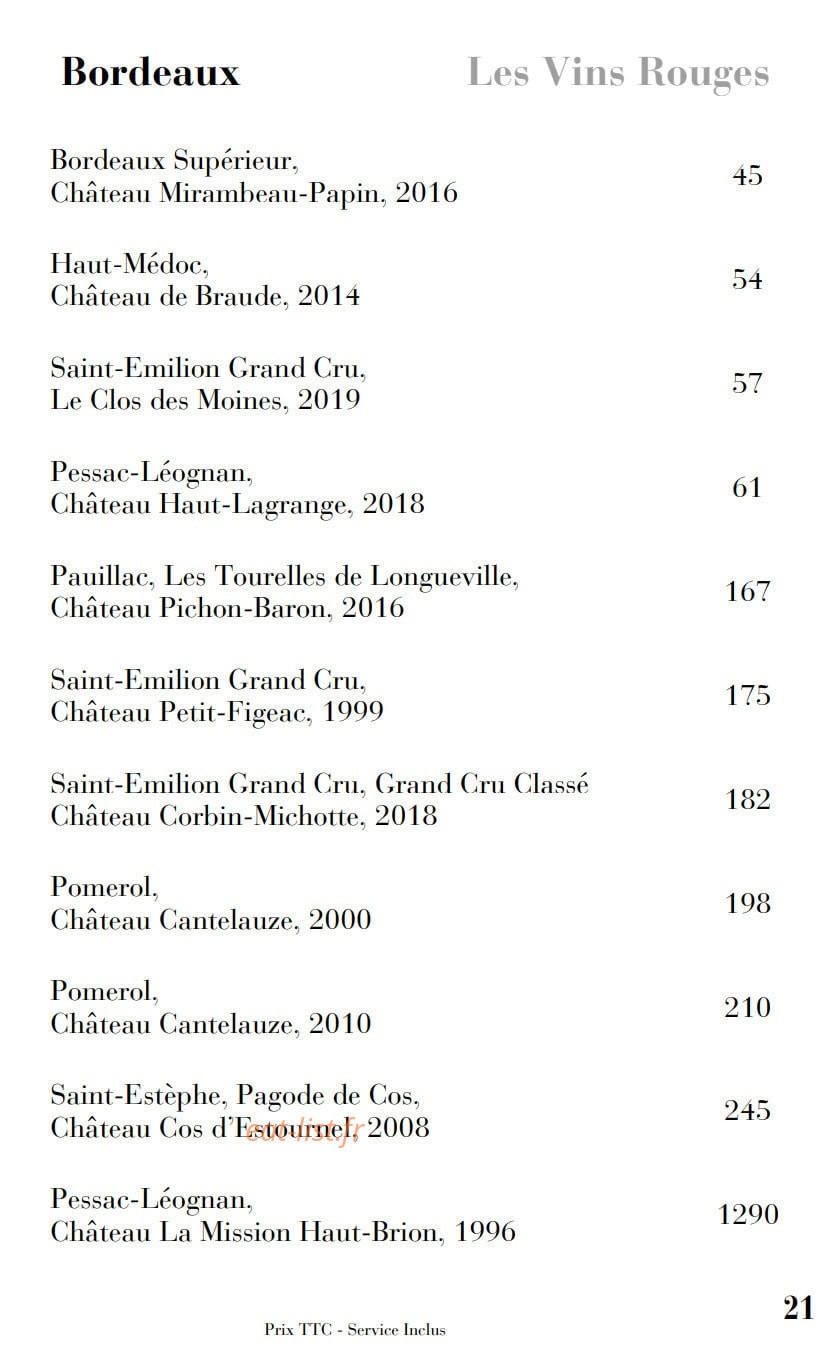 Le Phalsbourg — carte page 19