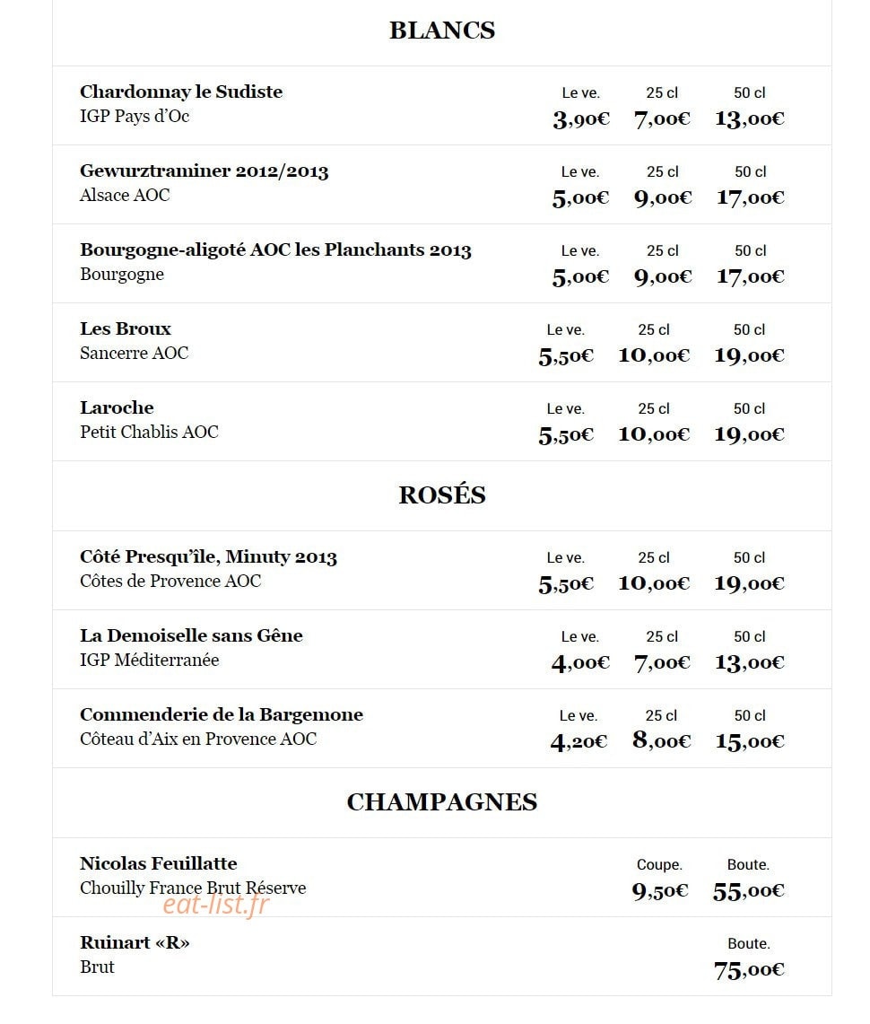 Les Demoiselles — carte page 8