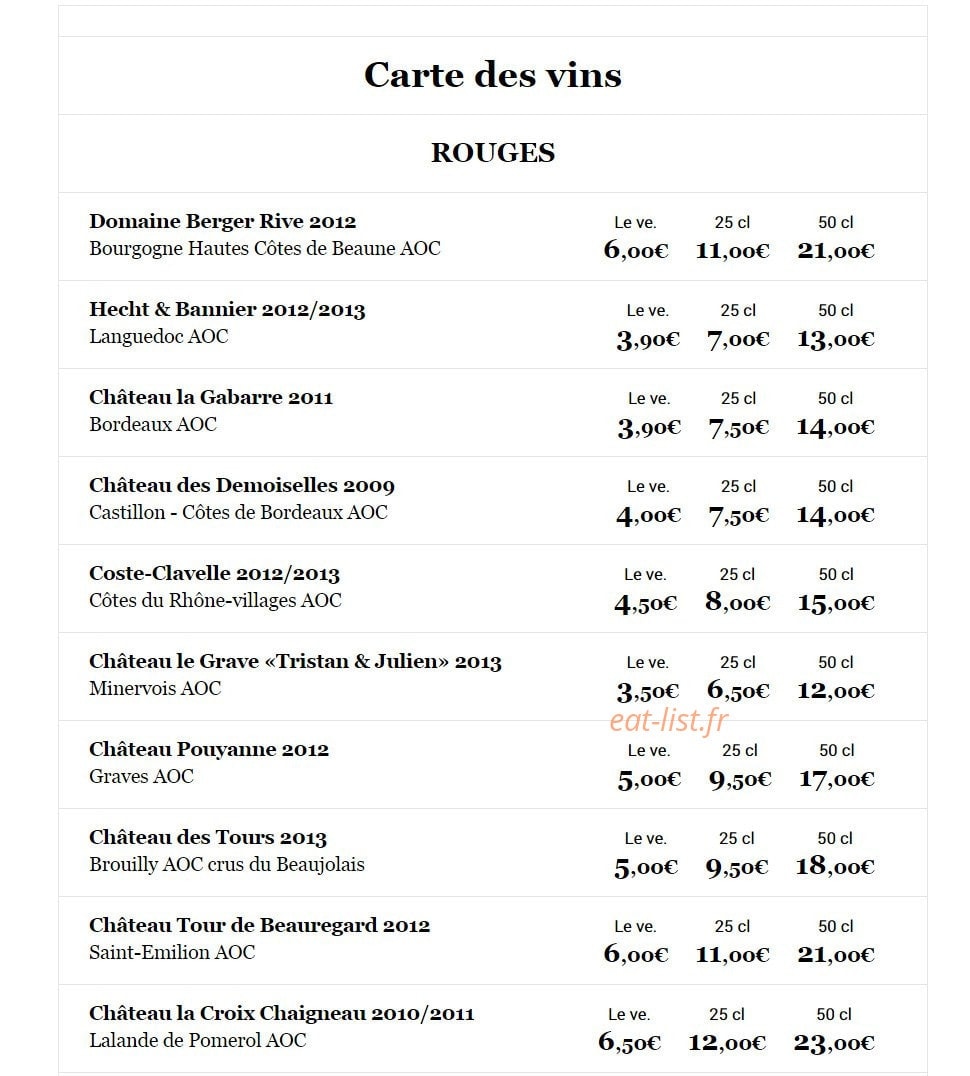 Les Demoiselles — carte page 7
