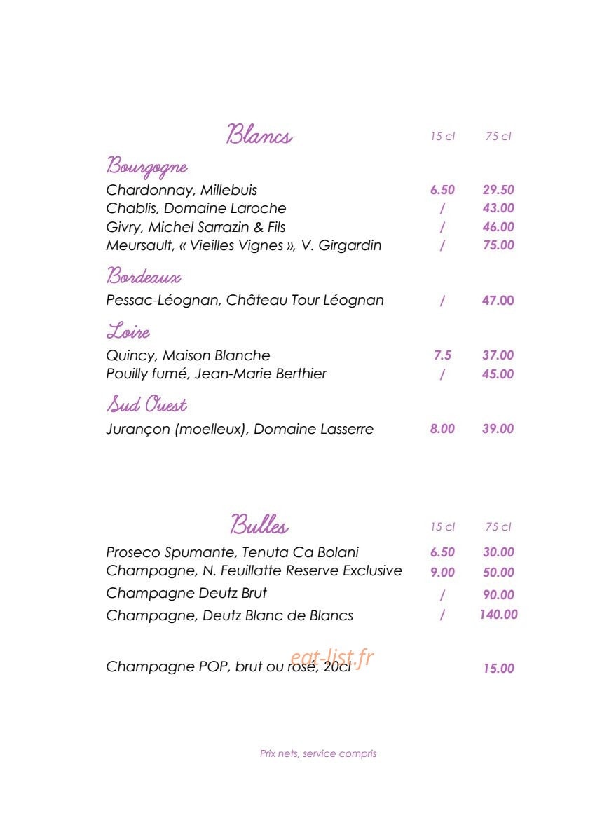 Les Françaises — carte page 6