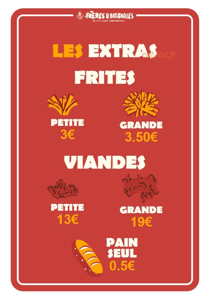 Les Frères des Batignolles — carte page 3