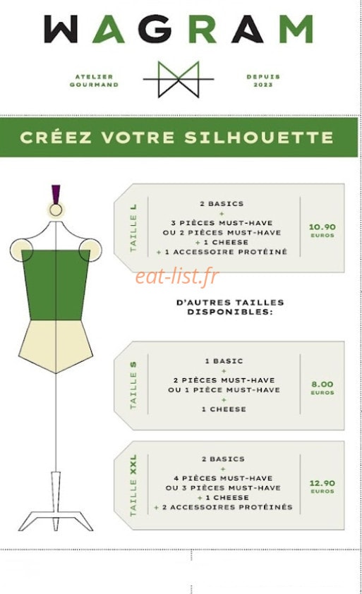 Maison Wagram — carte page 3