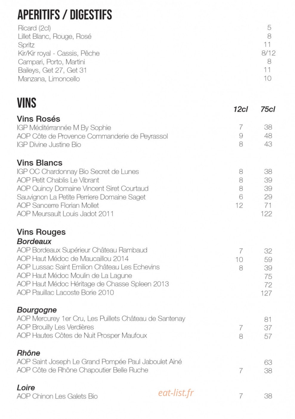 Môm — carte page 7
