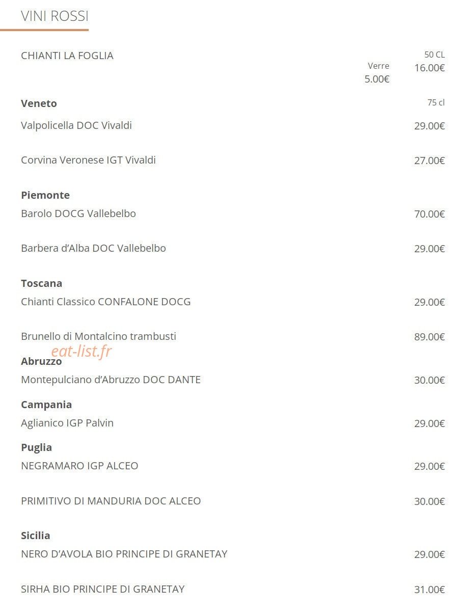Ó core mio — carte page 7
