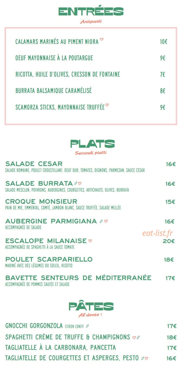 Papilla — carte page 1