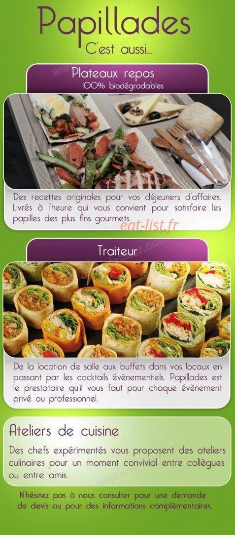 Papillades — carte page 3