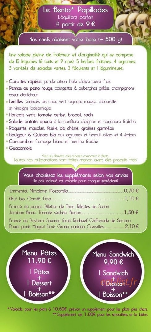 Papillades — carte page 5