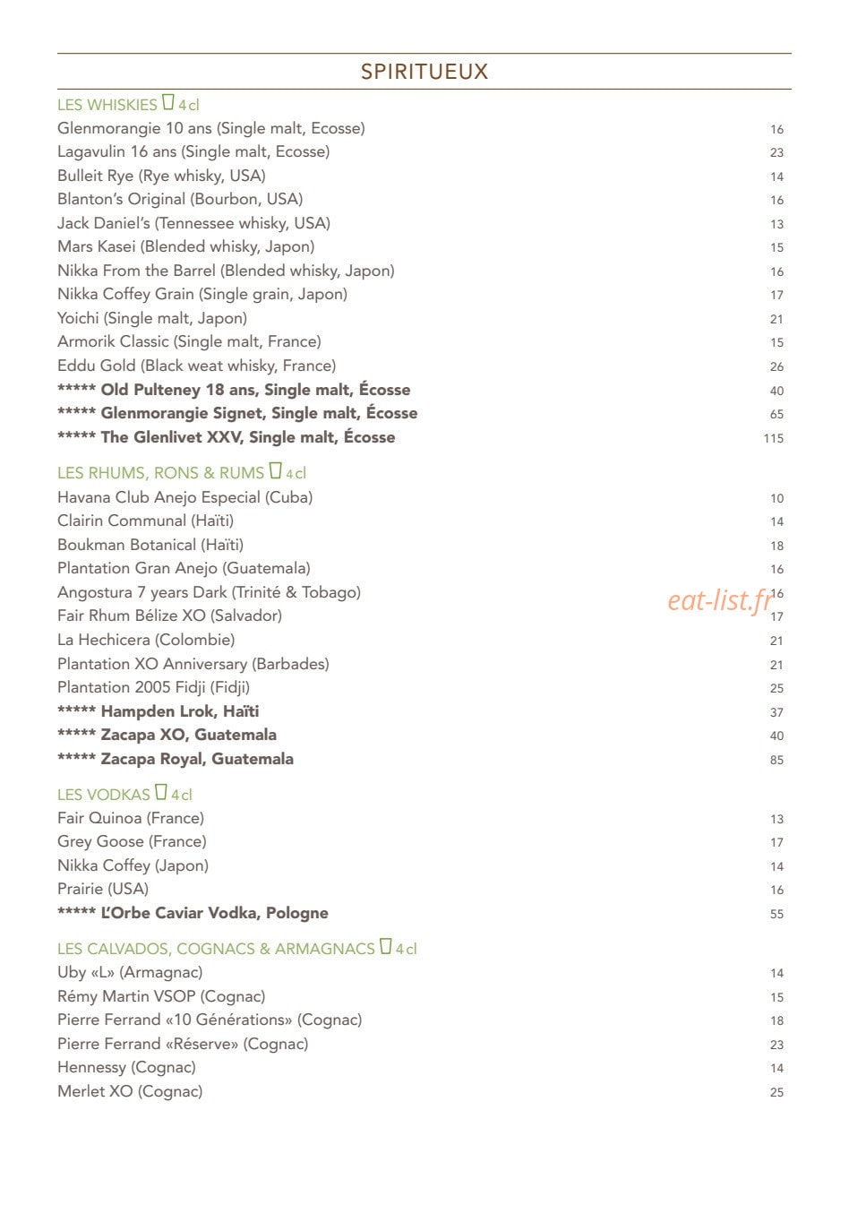 Paris j'Adore — carte page 18