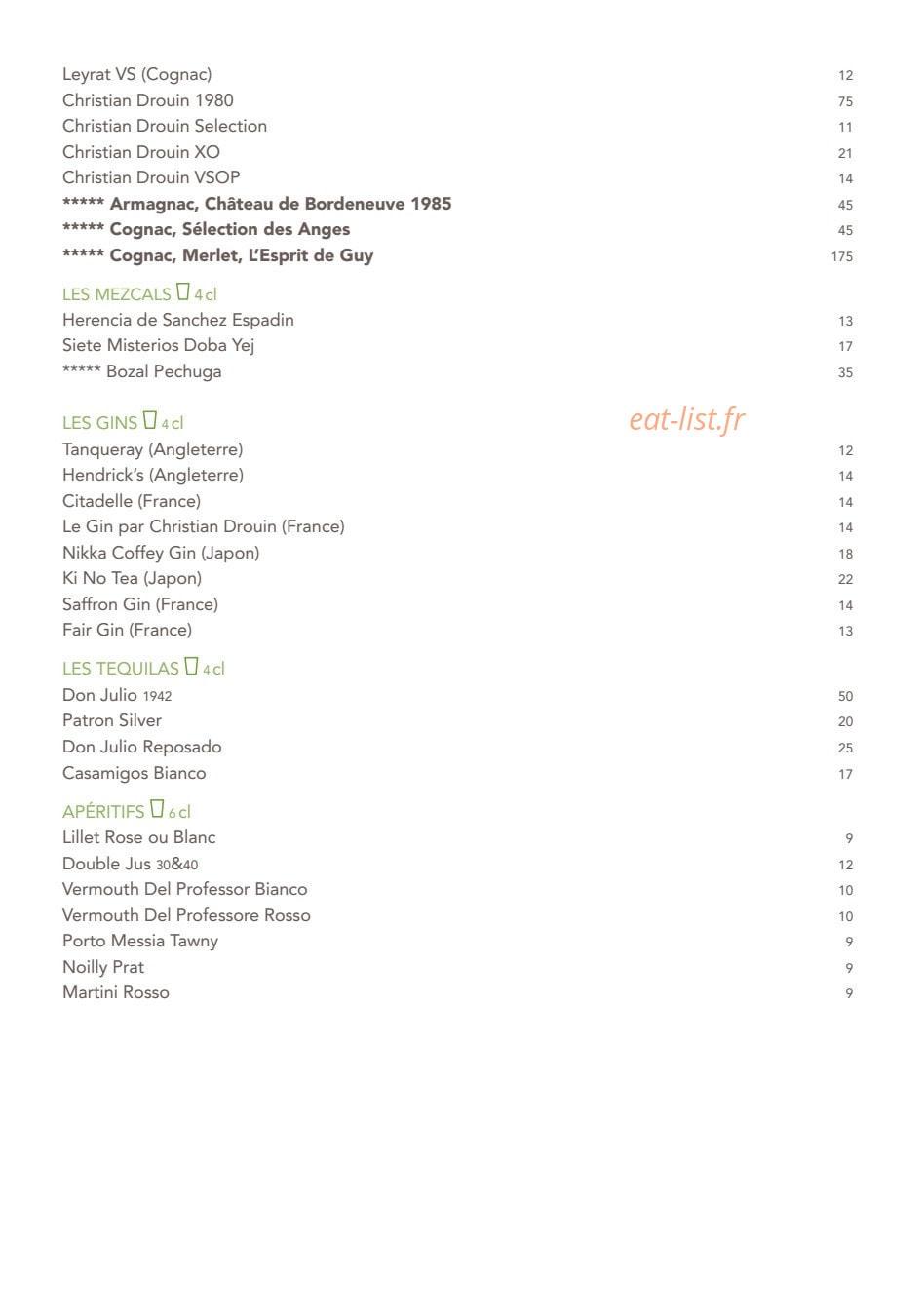 Paris j'Adore — carte page 19