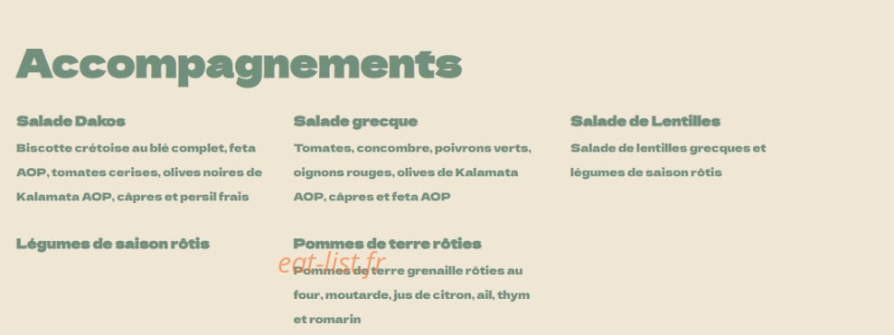 Plaka — carte page 6