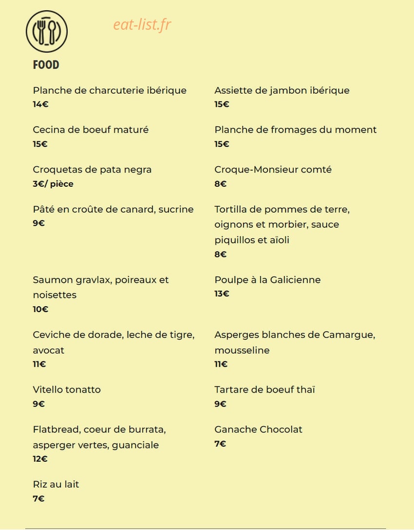 Poussin — carte page 1