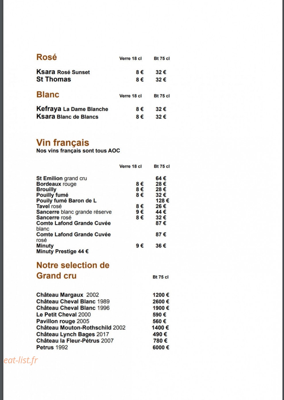 Rimal — carte page 7