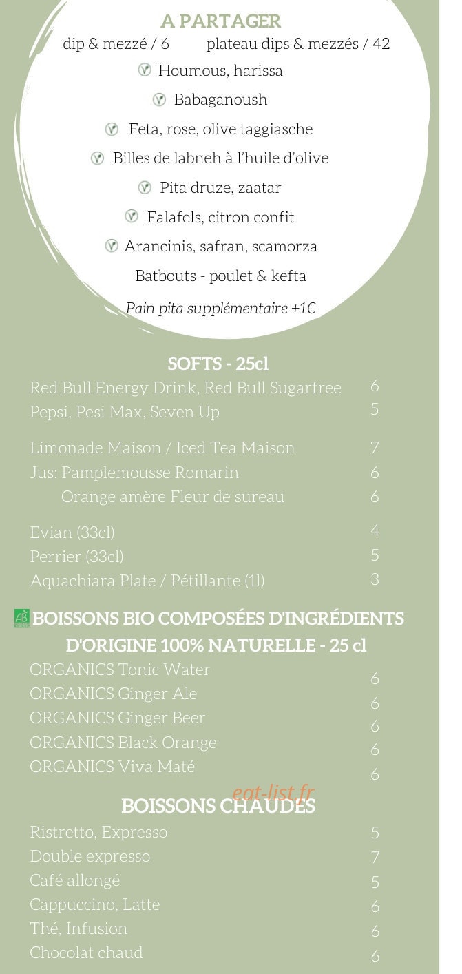 Solis — carte page 7