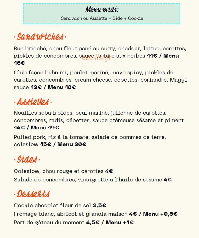 Sornettes — carte page 1
