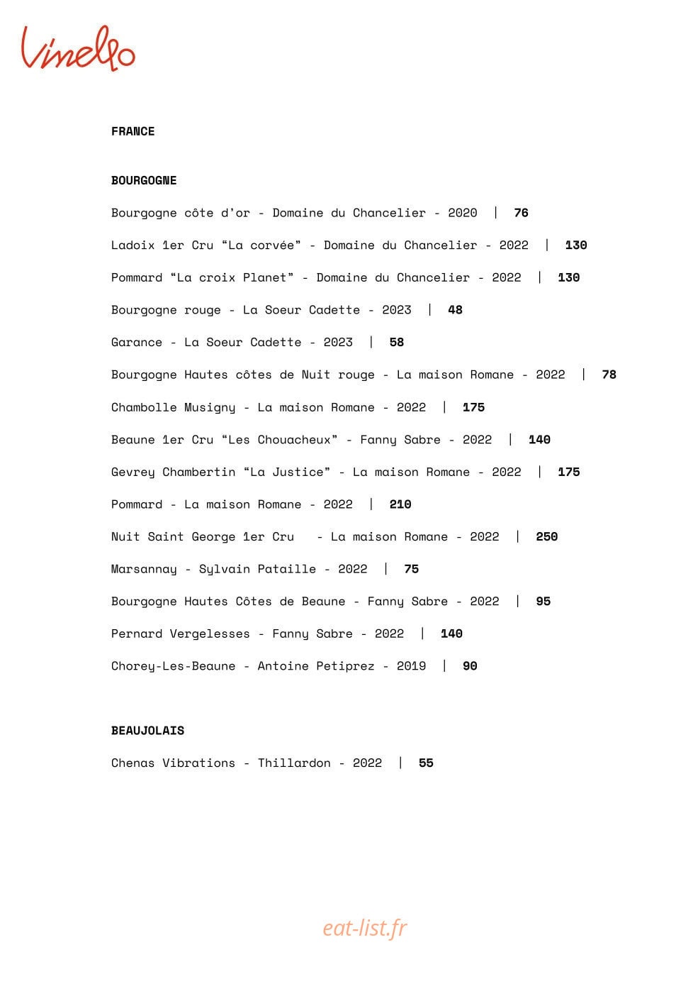 Vinello — carte page 13