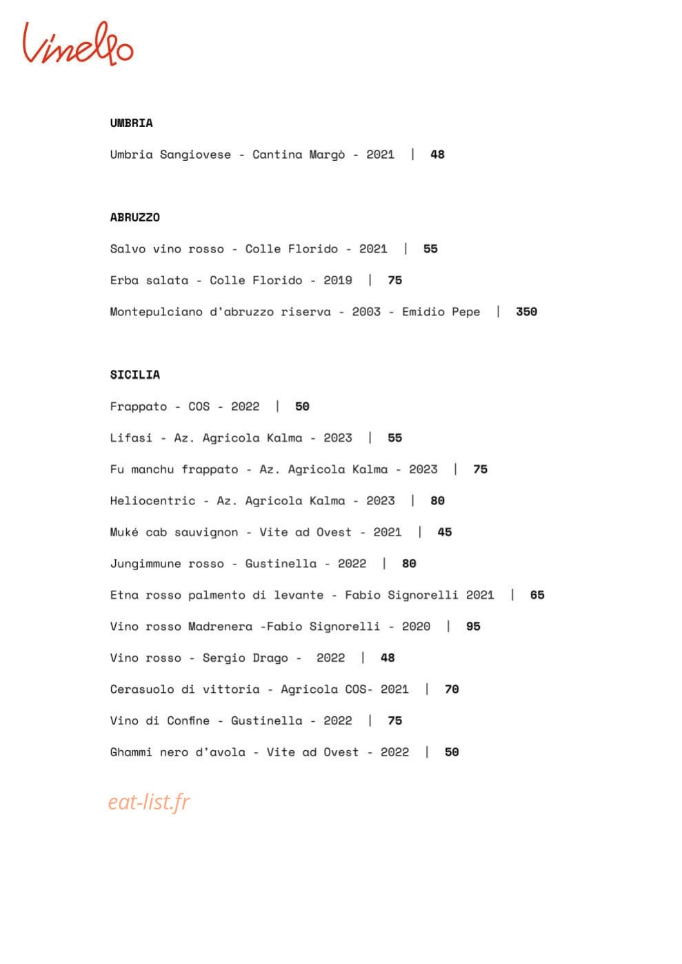 Vinello — carte page 12
