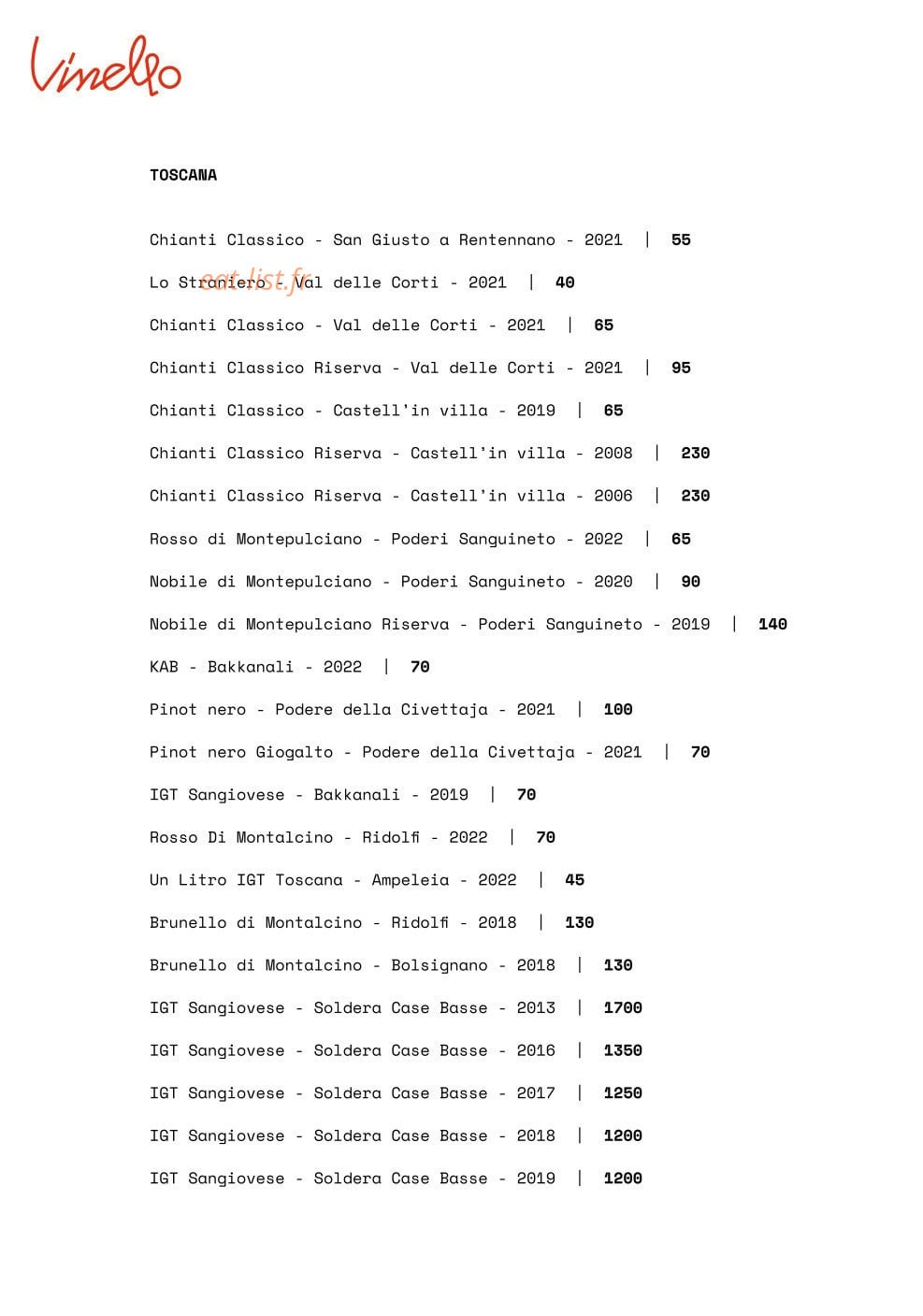Vinello — carte page 11