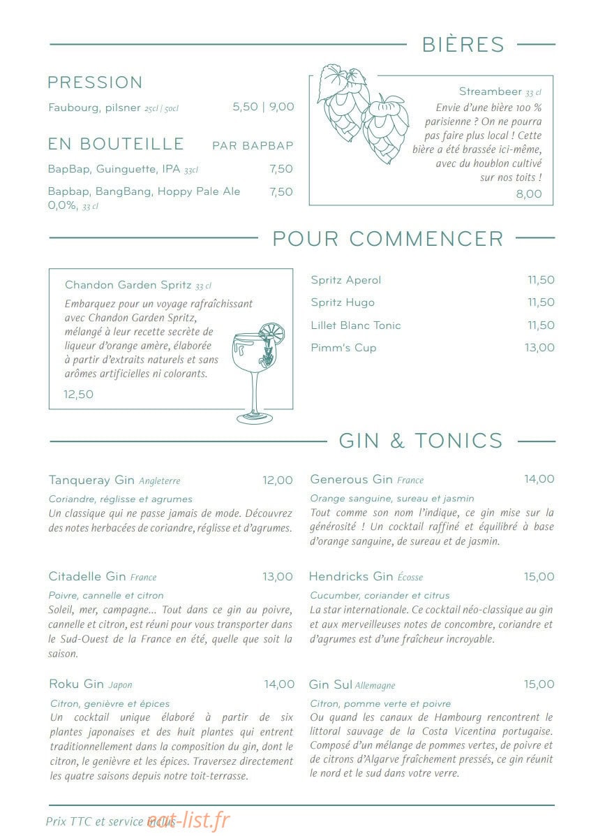 Zoku — carte page 8