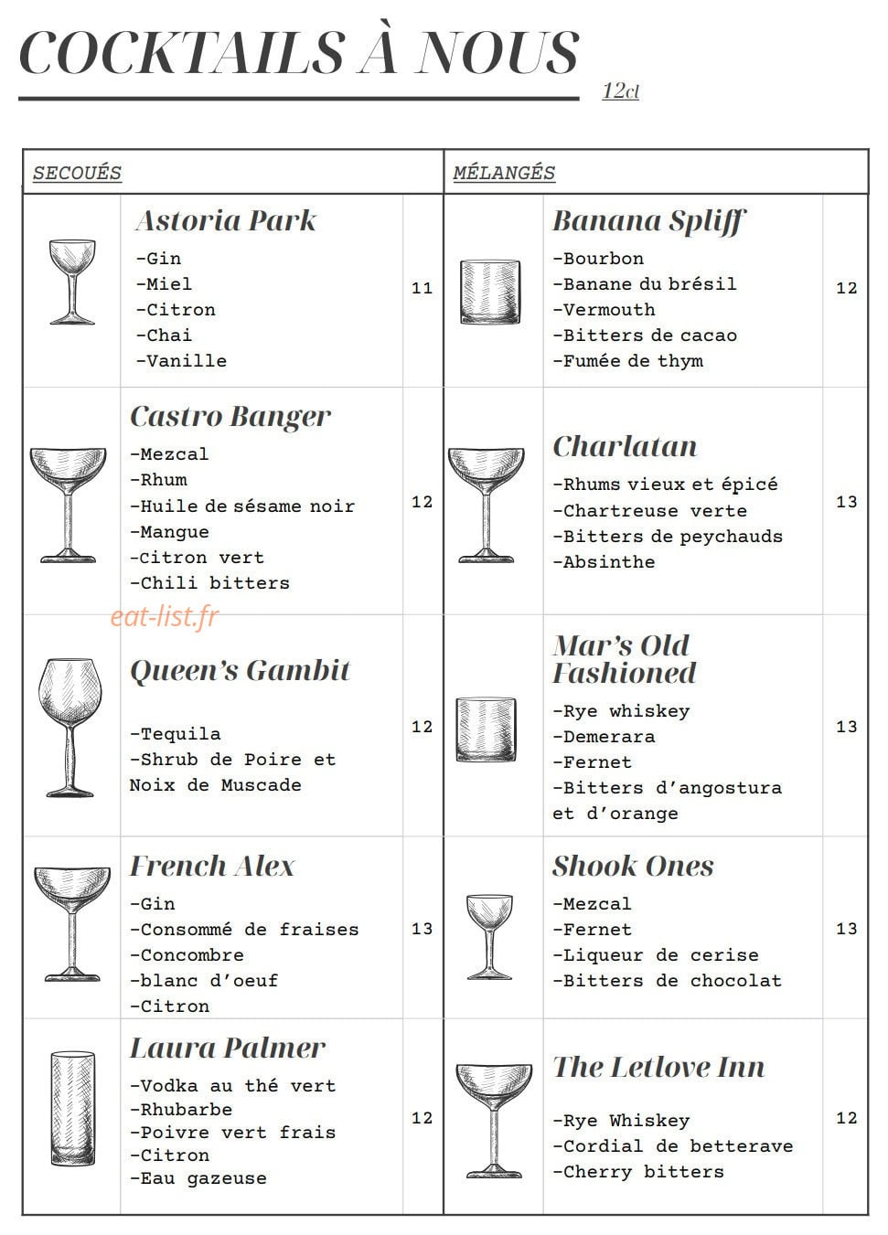 Astoria Bar — carte page 3