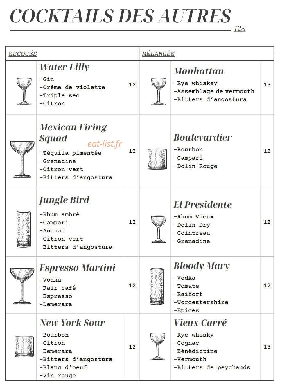 Astoria Bar — carte page 6