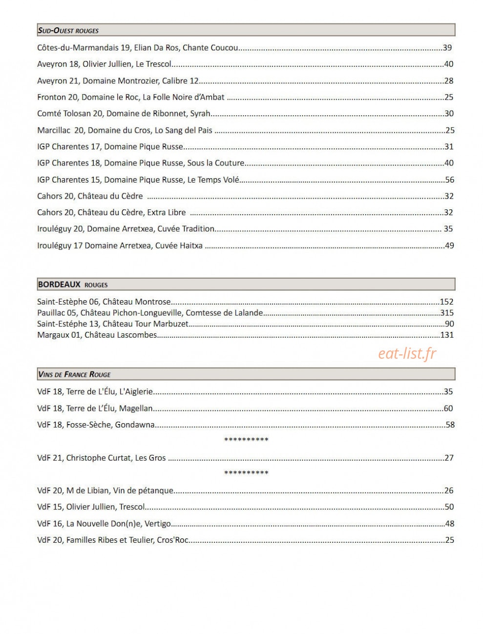 Comestibles — carte page 16