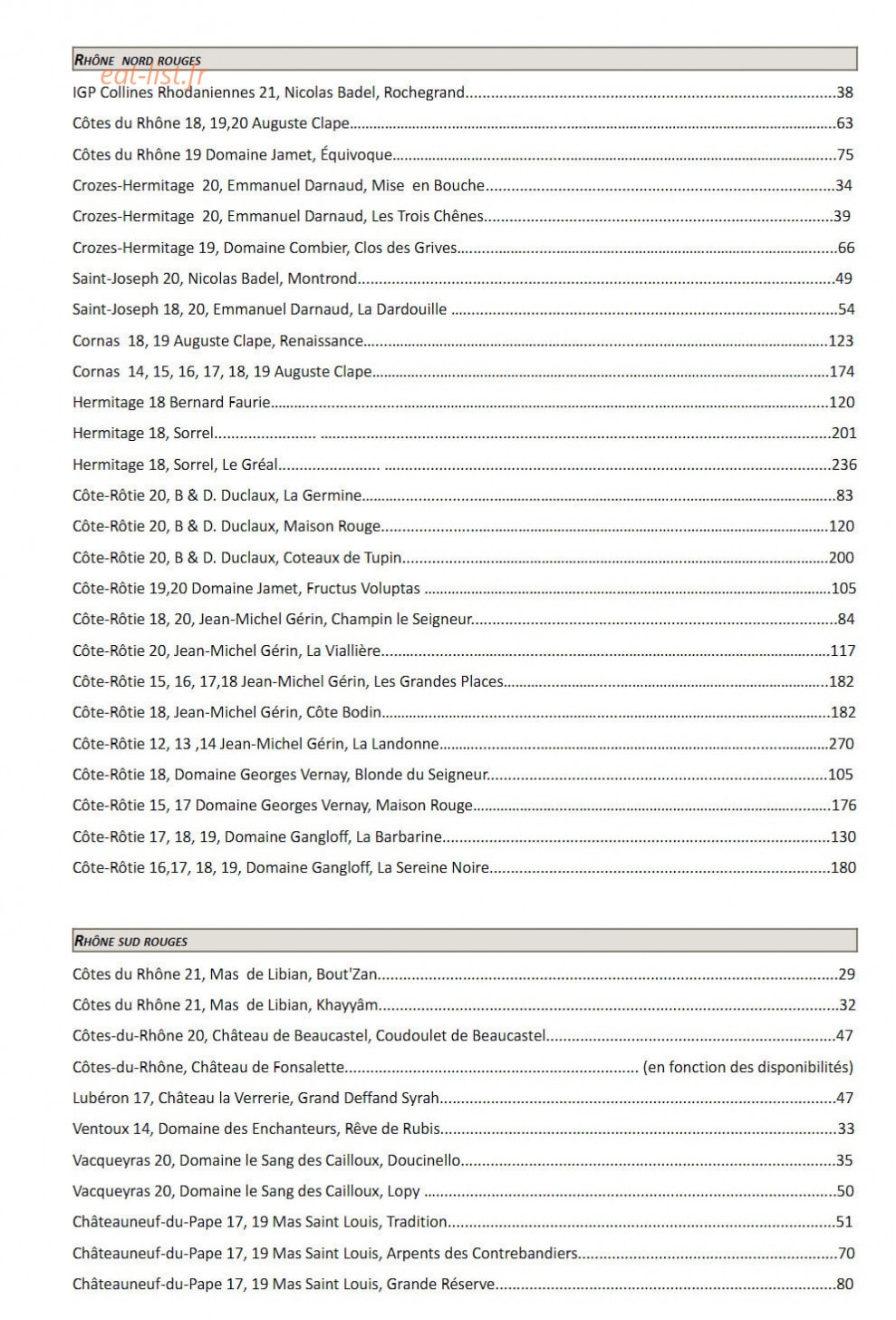 Comestibles — carte page 13