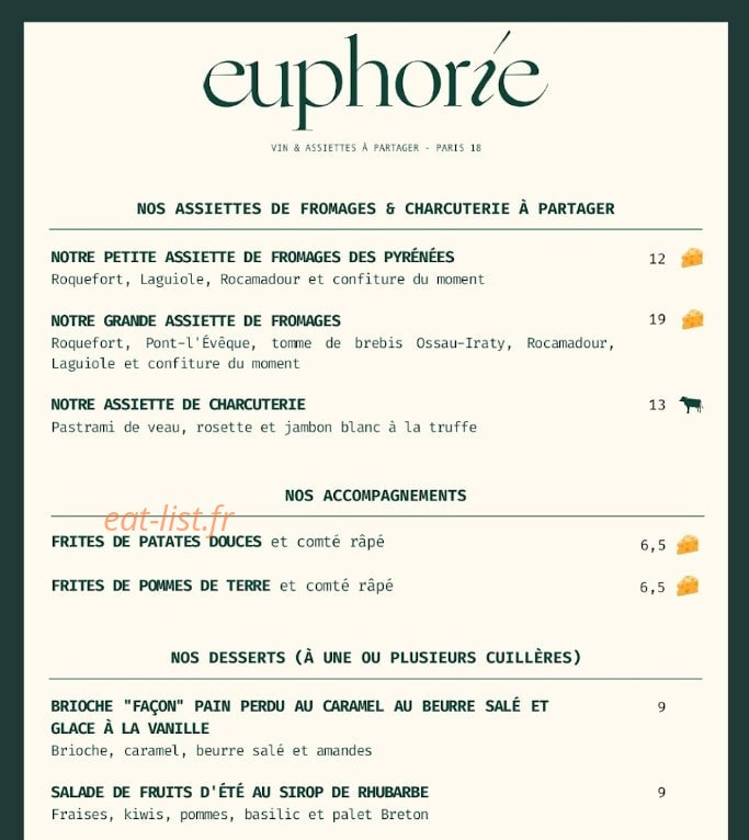 Euphorie — carte page 1