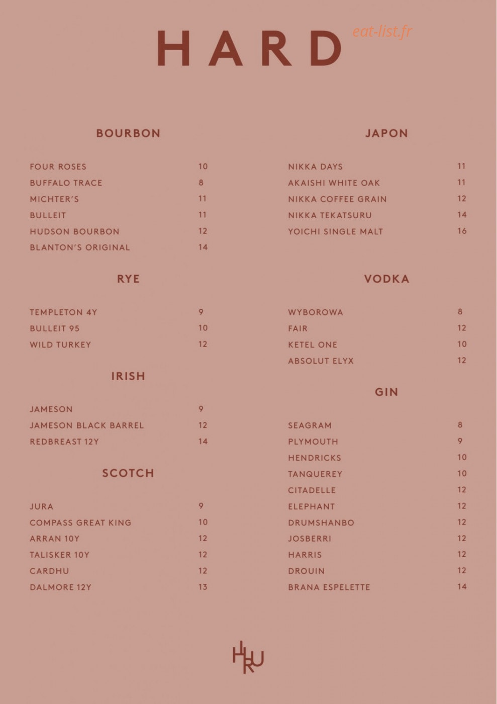 Hiru Paris Montmartre — carte page 13