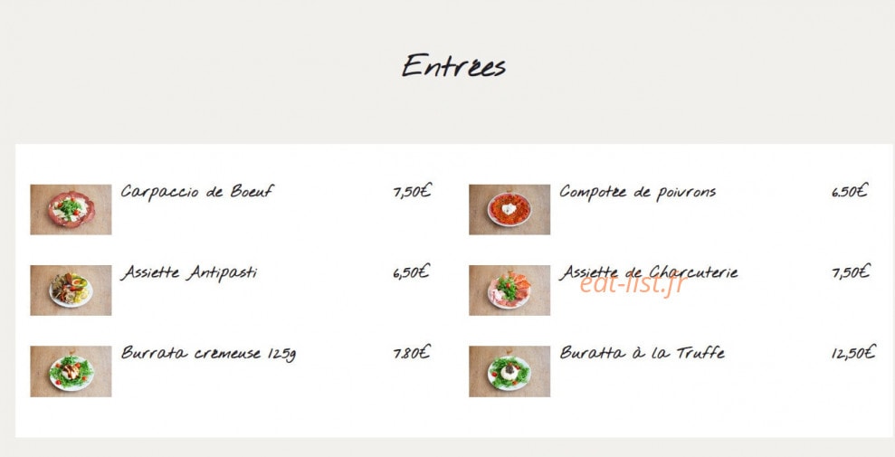 Jimmy 2 fois — carte page 1