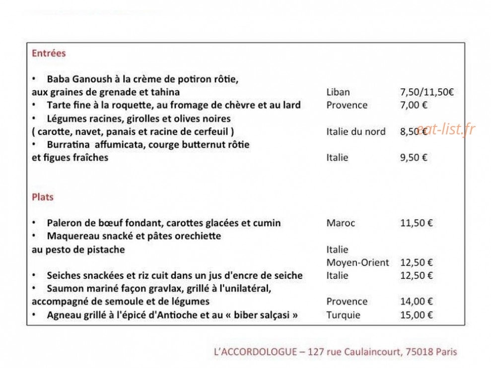 L'Accordologue — carte page 1