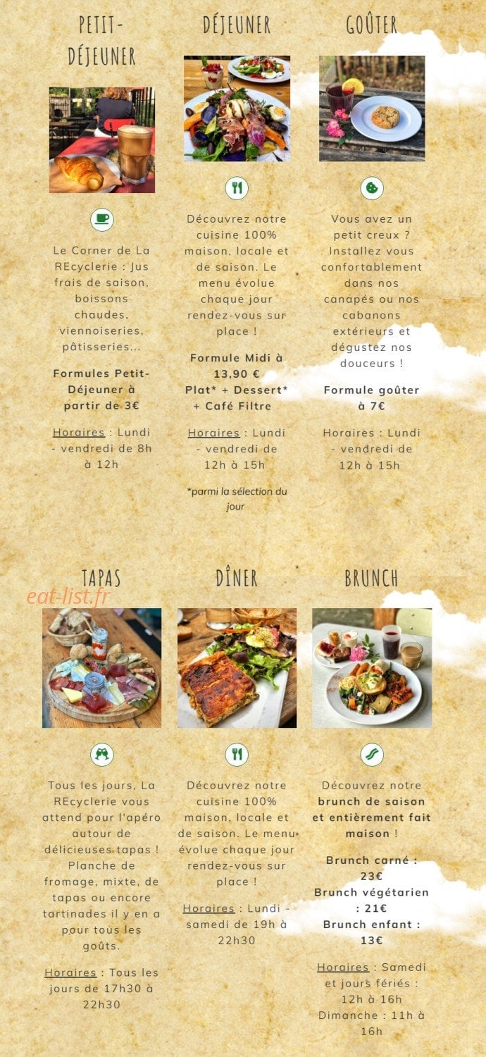La Recyclerie — carte page 1