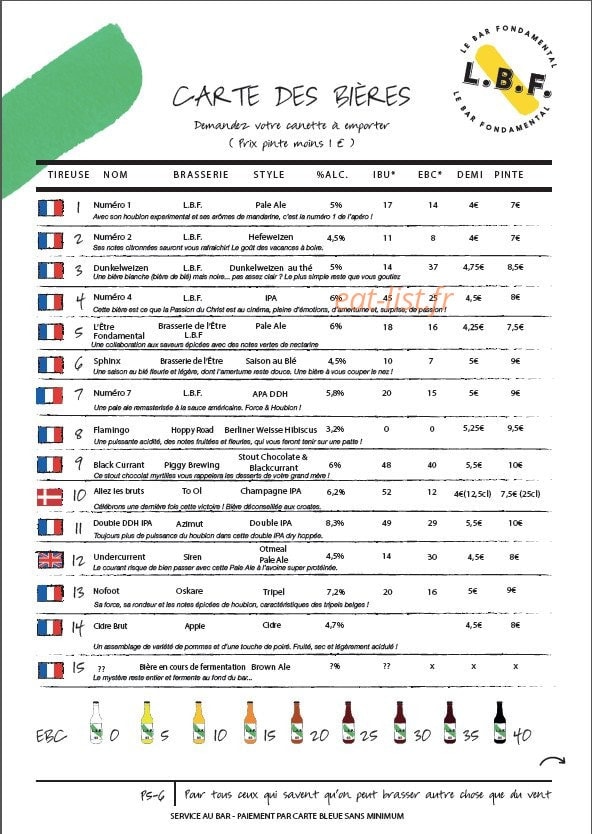 Le Bar Fondamental — carte page 2