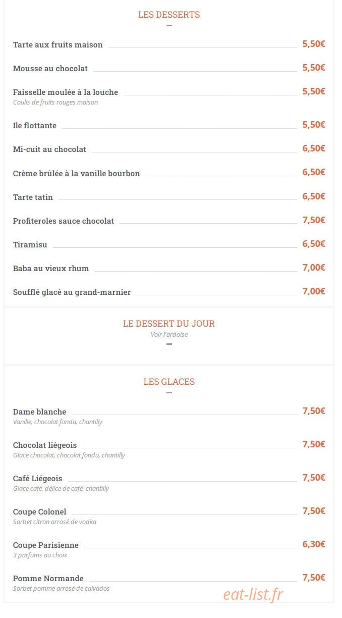 Le Cépage Montmartrois — carte page 6