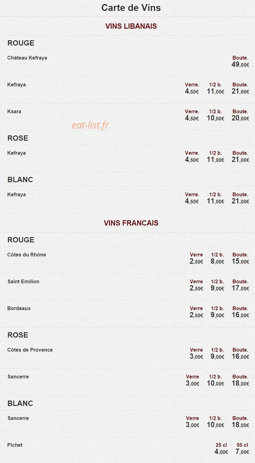 Le Grand Phénicien — carte page 7