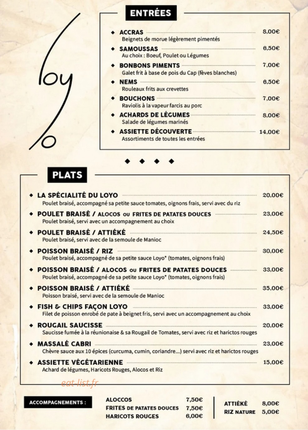 Le Loyo — carte page 1