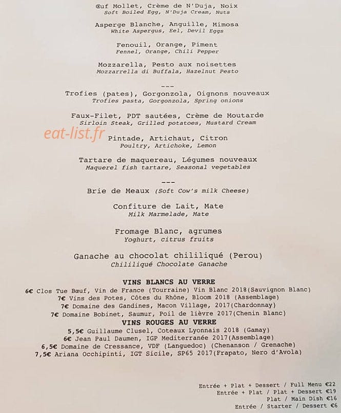 Les Darons — carte page 1