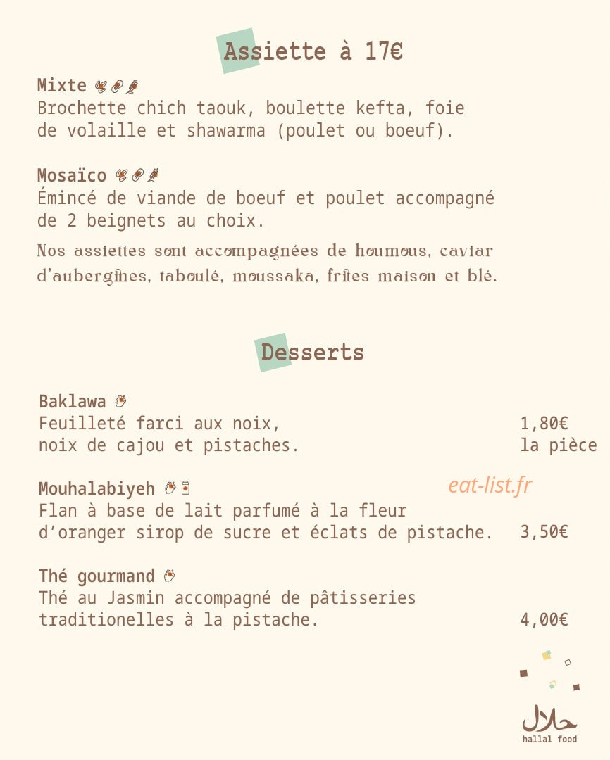 Mosaïco — carte page 7
