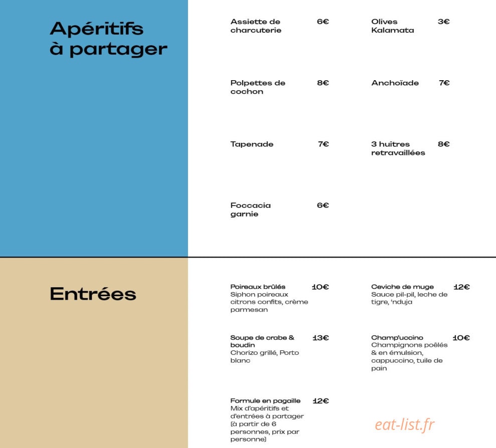 Pagaille — carte page 1