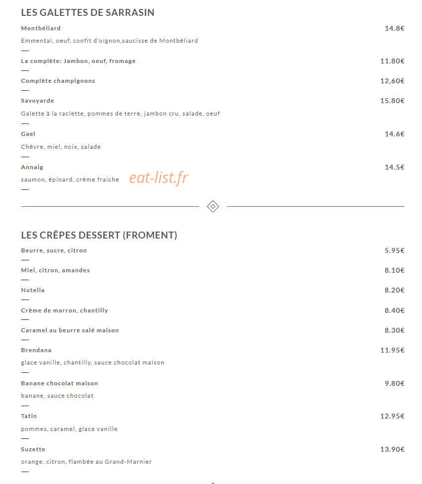 Sur la route de Plouescat — carte page 1