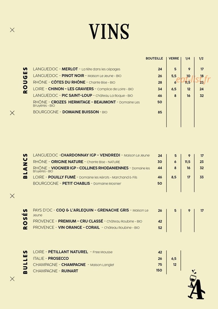 Botza — carte page 5