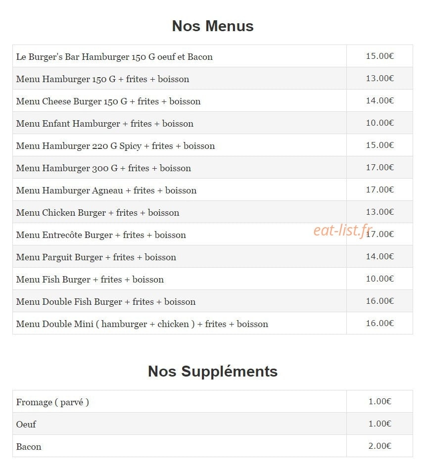 Burger's Bar Manin — carte page 1