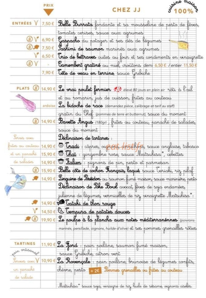 Chez JJ — carte page 2