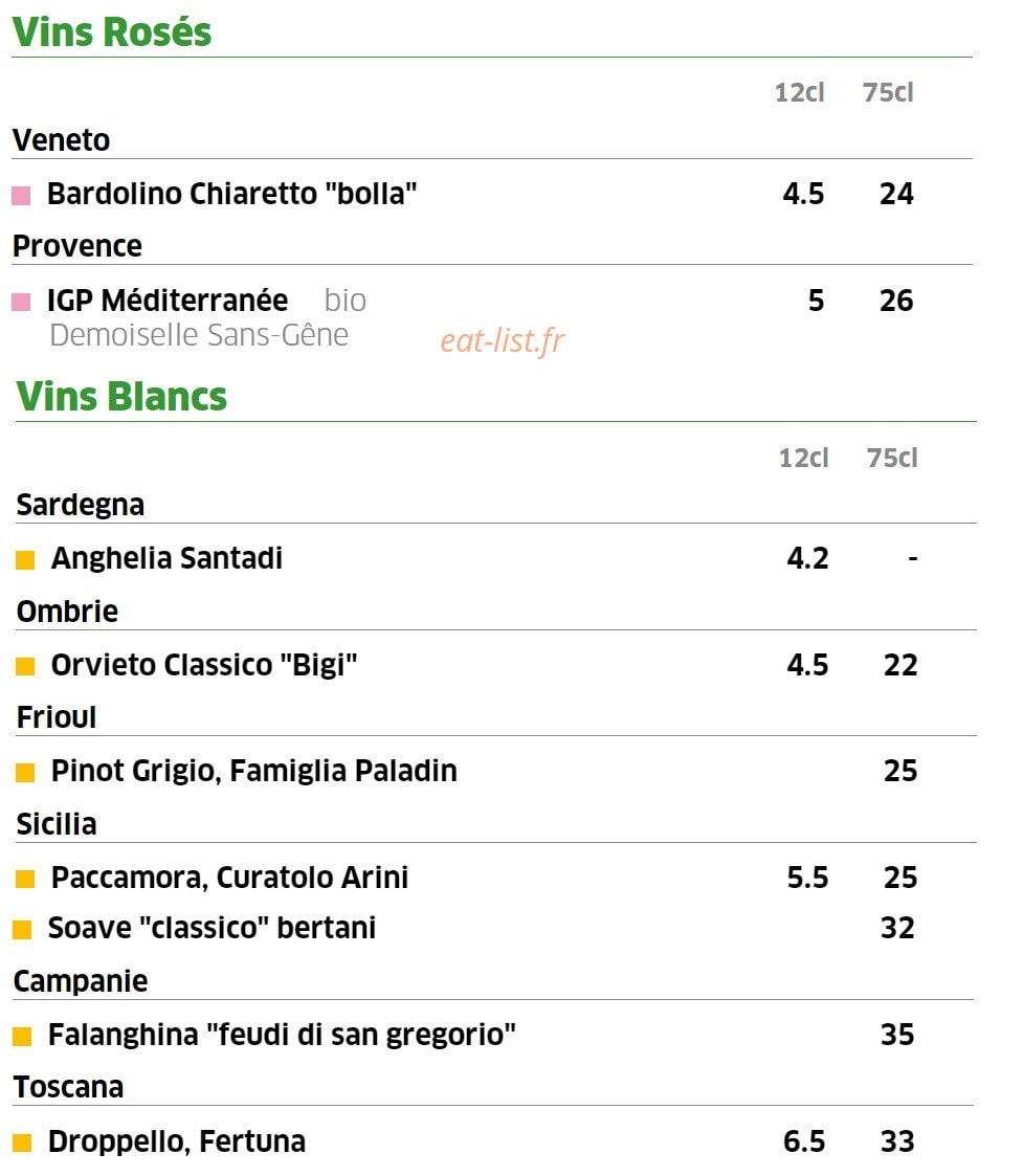 Corso — carte page 6
