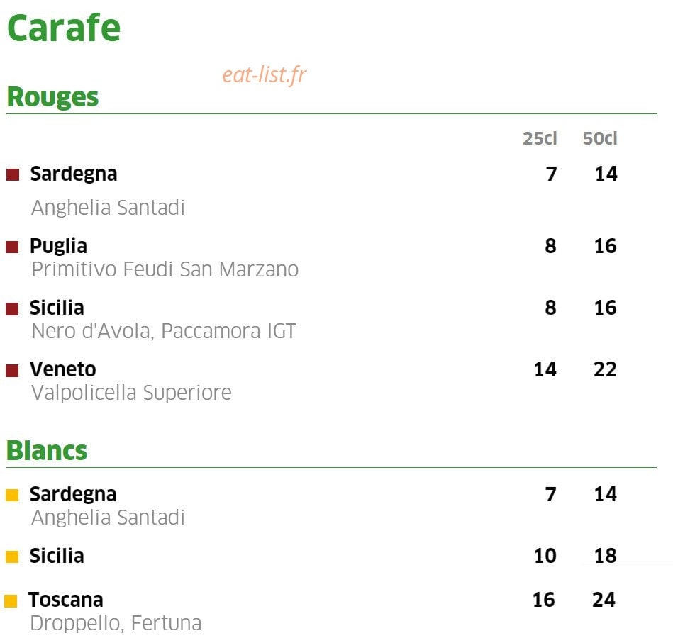Corso — carte page 8