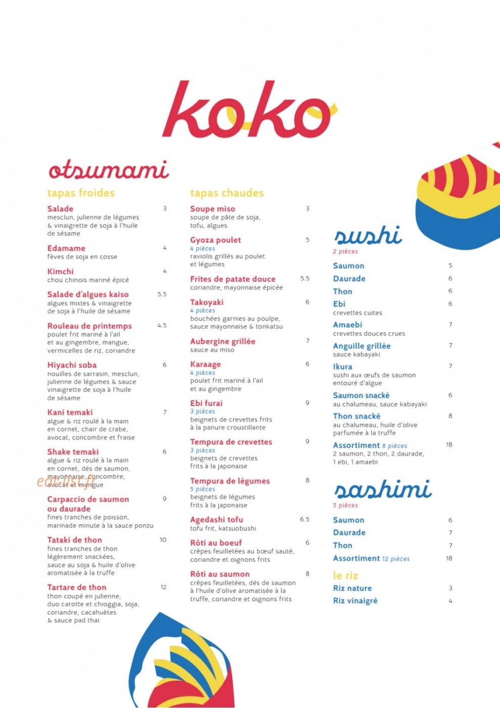 Koko Canal — carte page 1