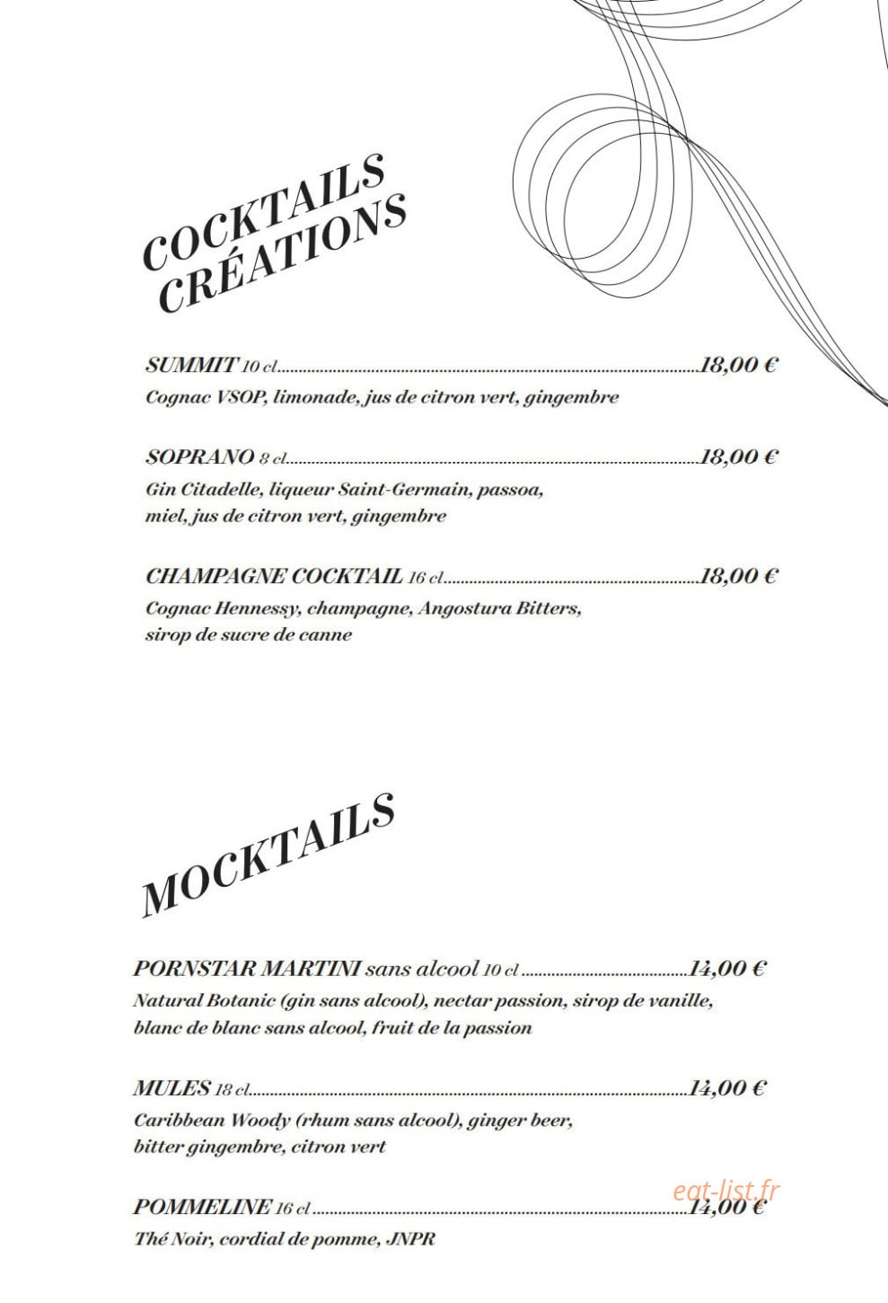 L'Envol — carte page 13