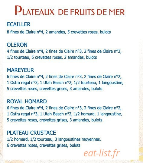 La criée — carte page 1