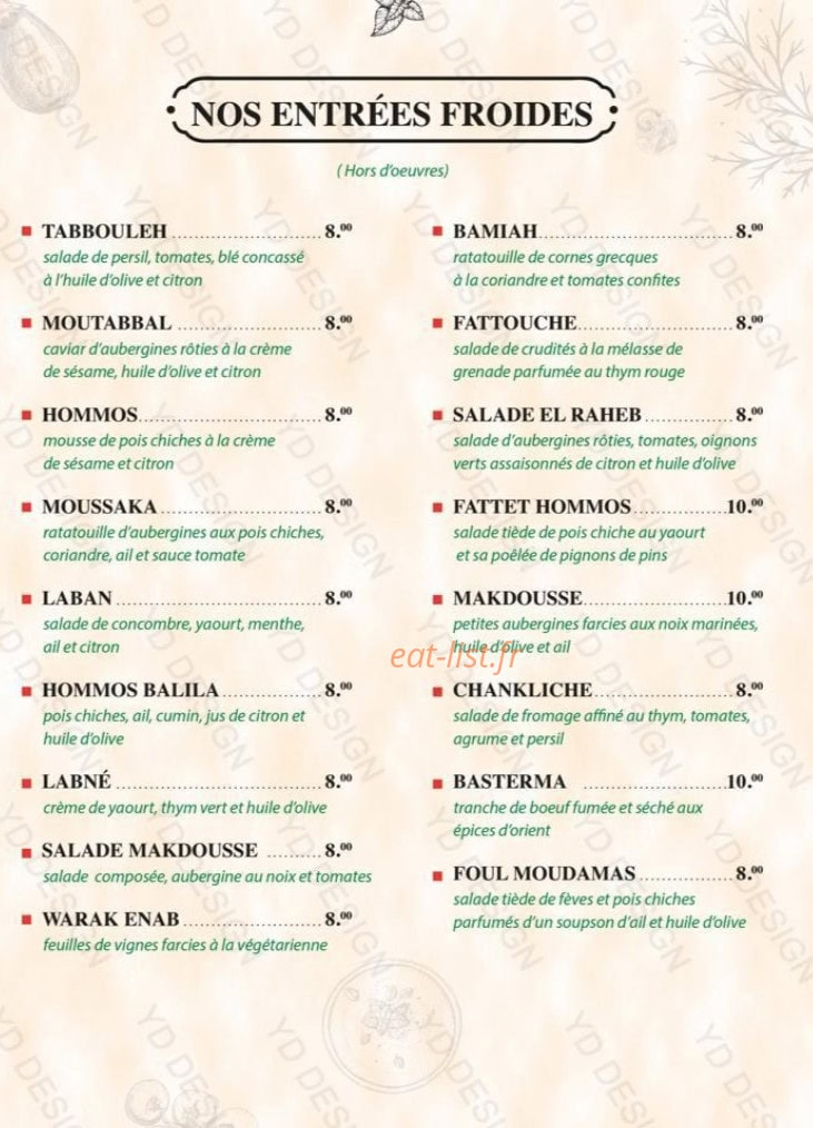 Le Beyrouth — carte page 1