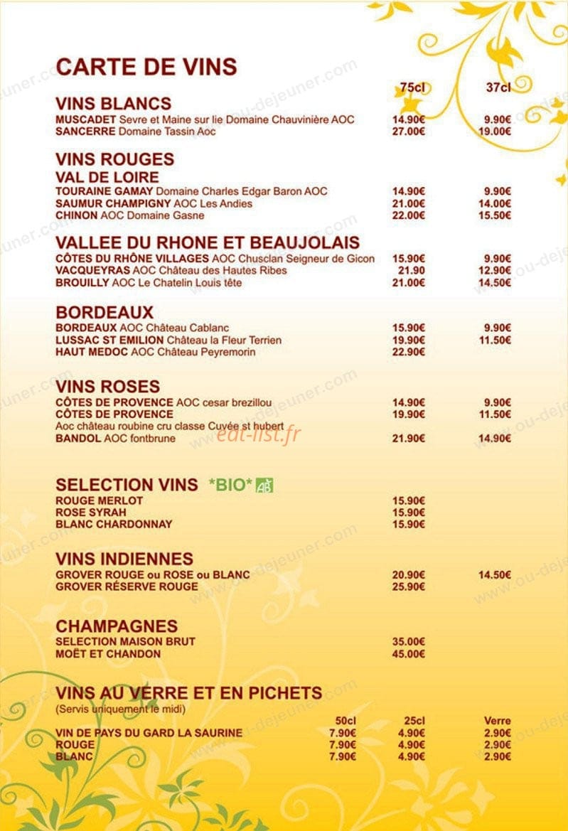 Le Gange — carte page 4